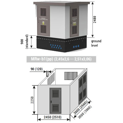 TRANSFORMATORSKA POSTAJA MRw-b1