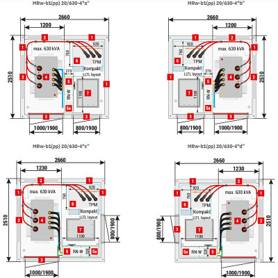 Dimenzije in možne postavitve opreme v transformatorski postaji