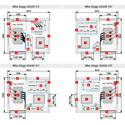 ZPUE,Transformatorske postaje,Betonsko ohišje (KTP),Notranje posluževanje,SN OPREMA,TRANSFORMATORSKA POSTAJA MRw-b2
