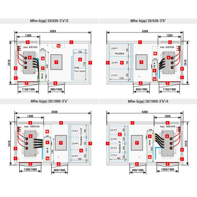 ZPUE,Transformatorske postaje,Betonsko ohišje (KTP),Notranje posluževanje,SN OPREMA,TRANSFORMATORSKA POSTAJA MRw-b