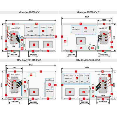 ZPUE,Transformatorske postaje,Betonsko ohišje (KTP),Notranje posluževanje,SN OPREMA,TRANSFORMATORSKA POSTAJA MRw-b