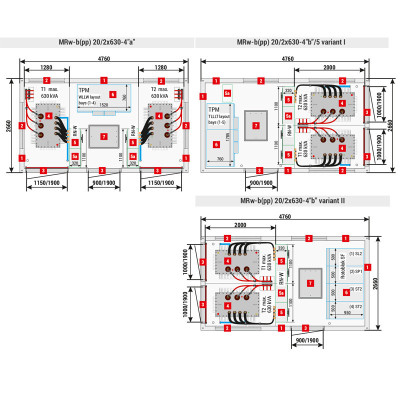 ZPUE,Transformatorske postaje,Betonsko ohišje (KTP),Notranje posluževanje,SN OPREMA,TRANSFORMATORSKA POSTAJA MRw-b