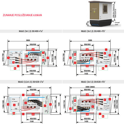 Transformatorska postaja zunanje posluževanje 1