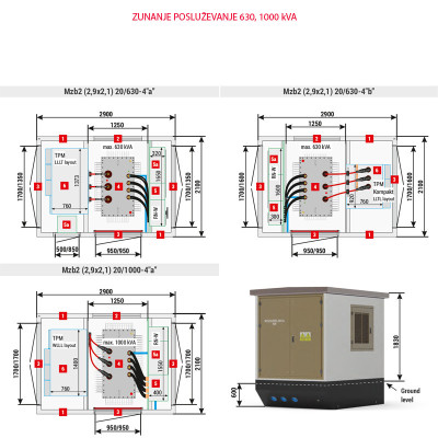 Transformatorska postaja zunanje posluževanje 2