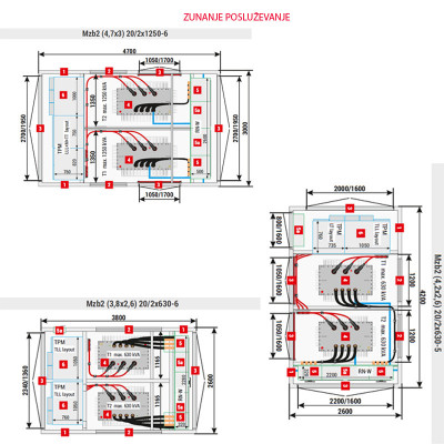 Transformatorska postaja zunanje posluževanje