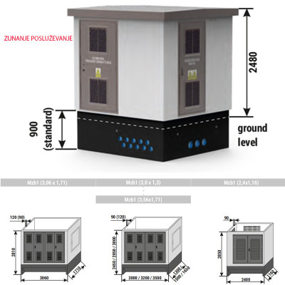 Transformatorska postaja betonska zunanje posluževanje
