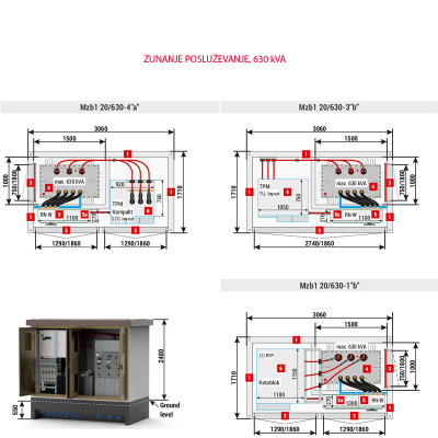 Transformatorska postaja betonska zunanje posluževanje