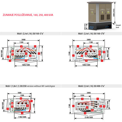 Transformatorska postaja betonska zunanje posluževanje